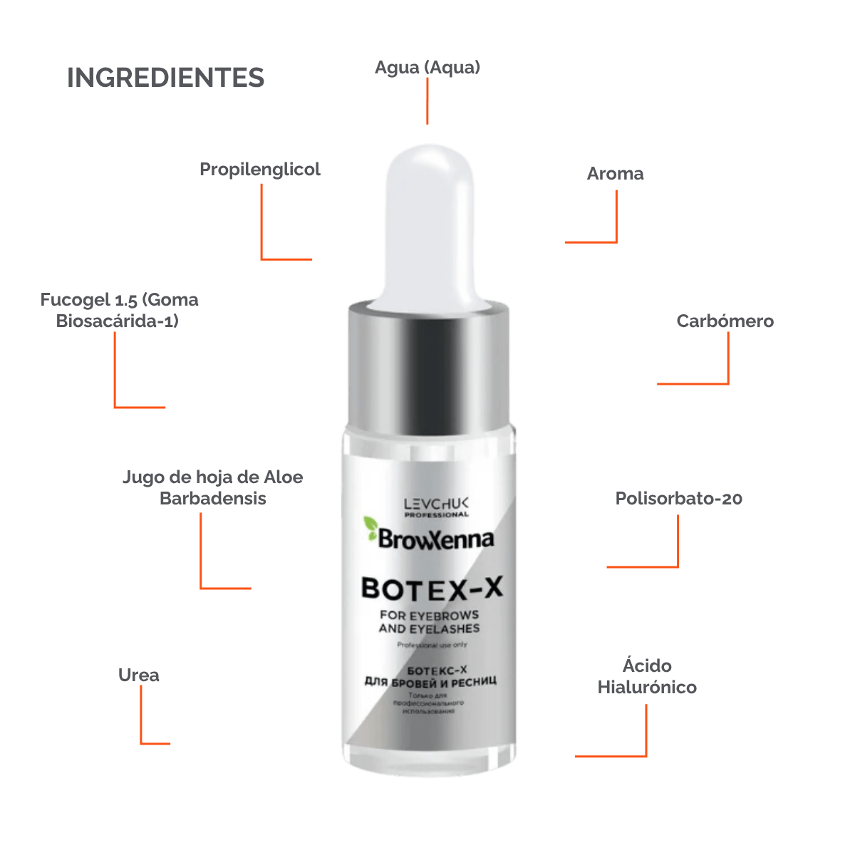 Frasco de 10 ml de BrowXenna Botex‑X, concentrado reparador con ceramidas para cejas y pestañas, restaura densidad, brillo y vitalidad tras tratamientos agresivos.