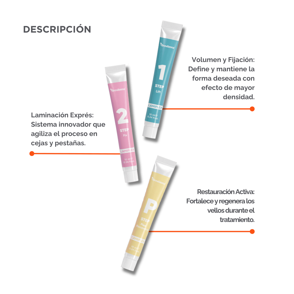 LAMIPLEX BrowXenna® Kit de Laminación Exprés para Cejas y Pestañas - BrowXennamx
