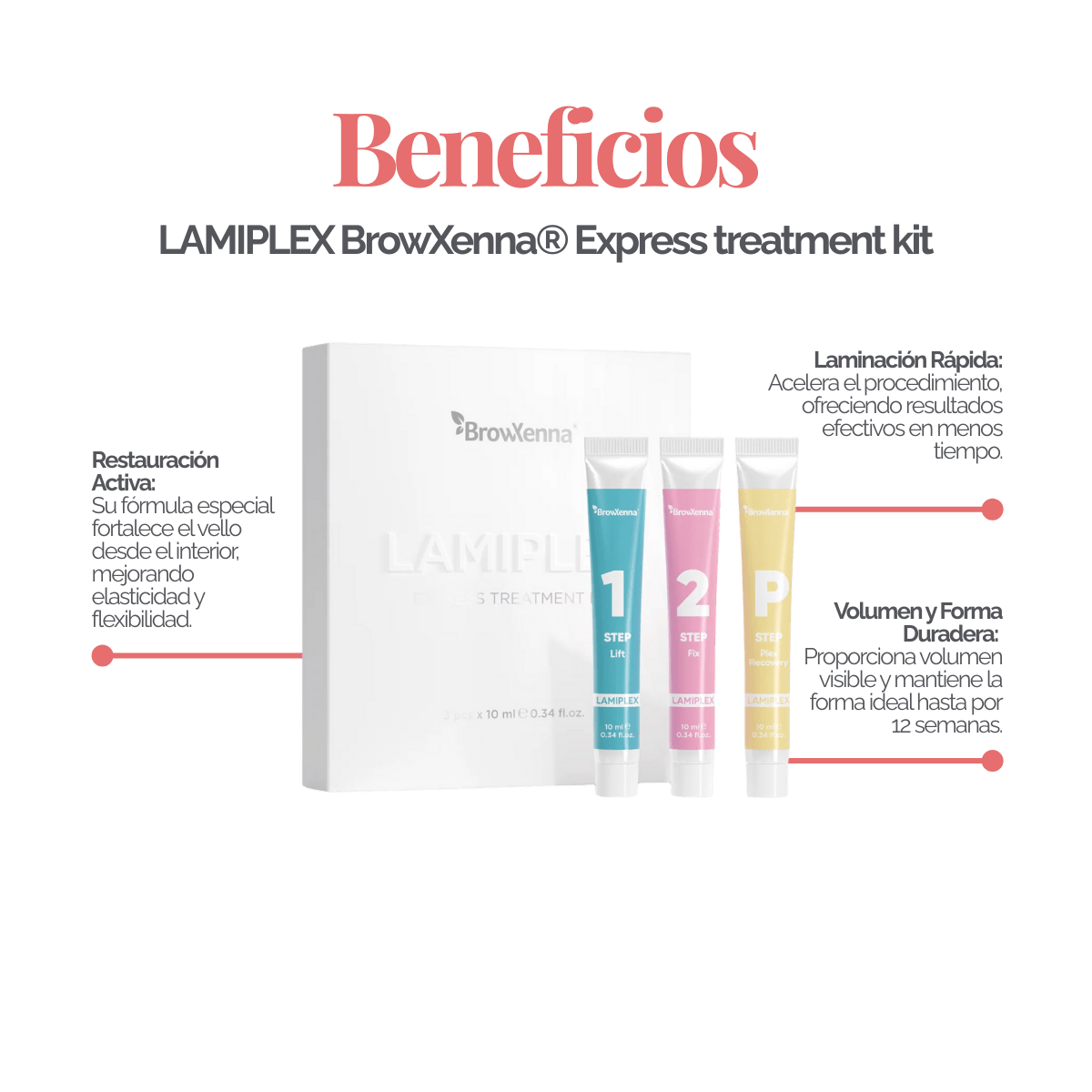 LAMIPLEX BrowXenna® Kit de Laminación Exprés para Cejas y Pestañas - BrowXennamx