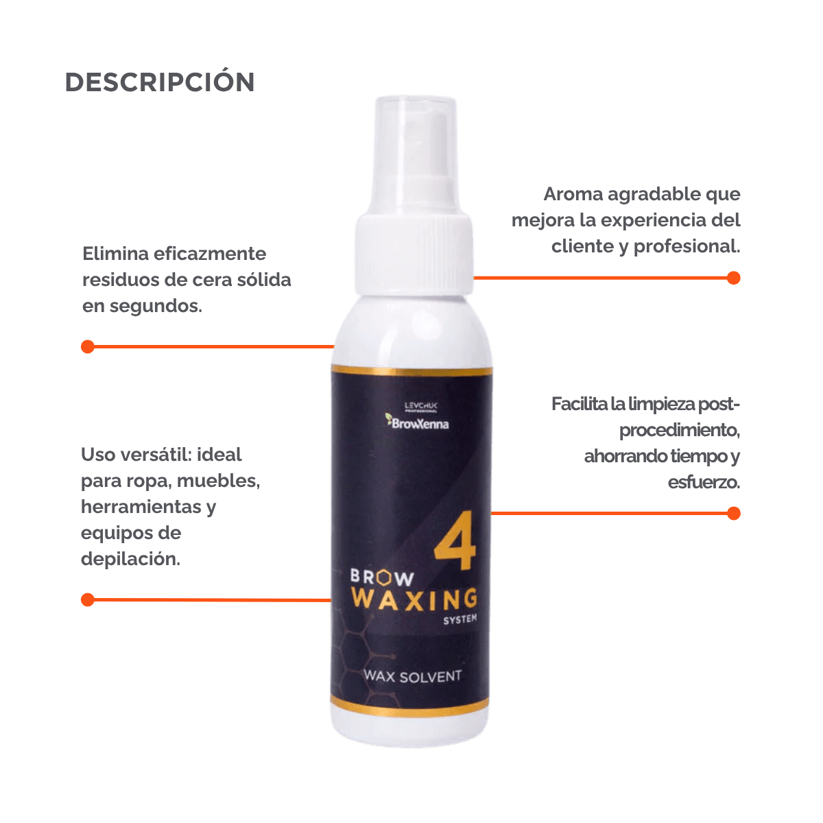 Solución rápida para eliminar residuos de cera - BrowXennamx
