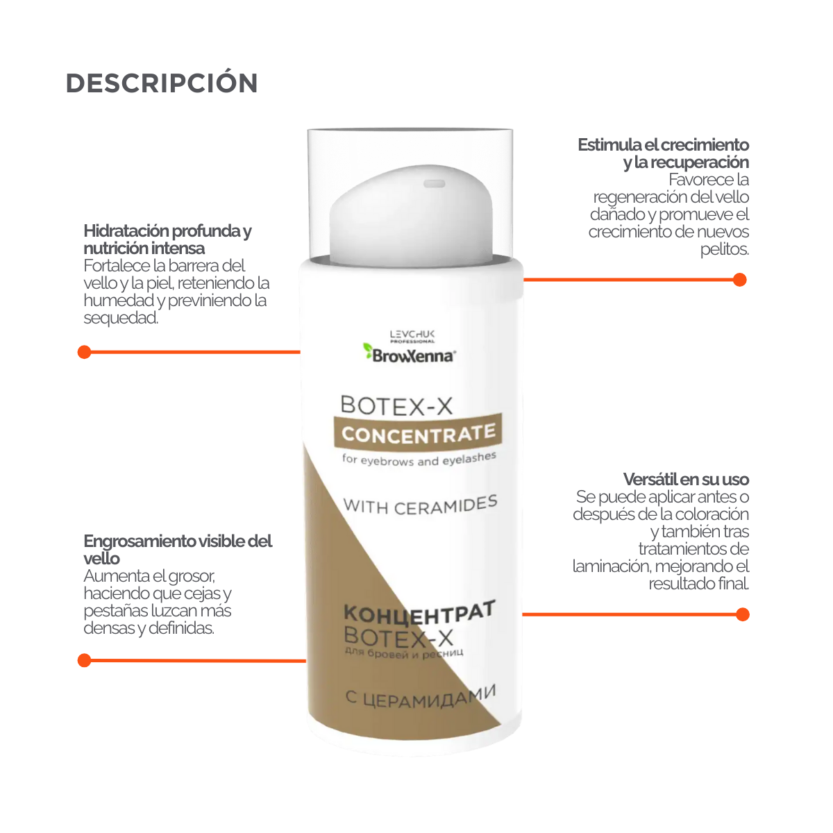 BOTEX‑X – Ceramidas Concentrado Reparador Profesional para Cejas y Pestañas