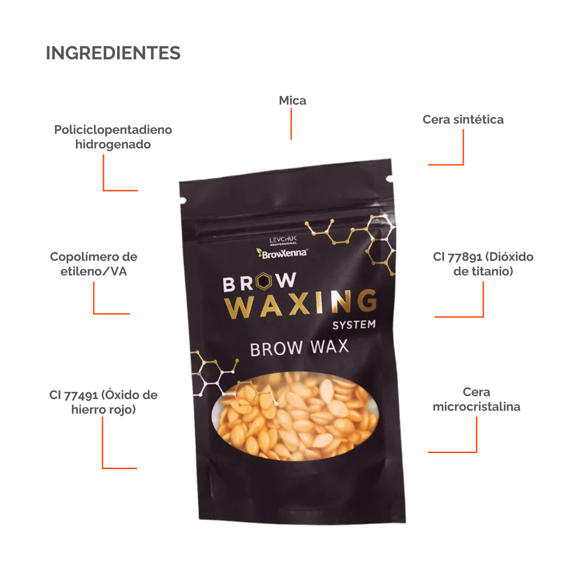 Cera para depilar de Browxenna®