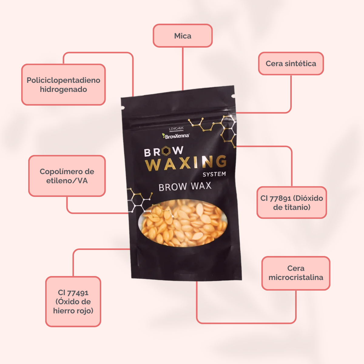 Cera para depilar de Browxenna®