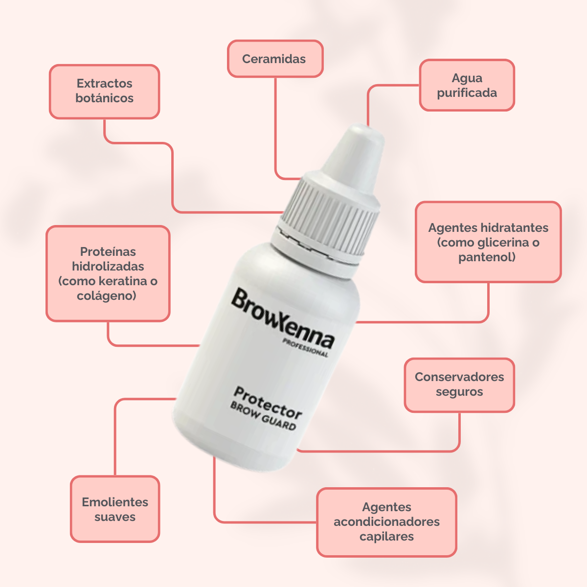 Fix‑X Lami Powder Glue BrowXenna® 3 ml, adhesivo en polvo profesional para laminación de cejas y pestañas, fijación uniforme sin pegamento, hasta 150 usos, ideal para técnicos de belleza.
