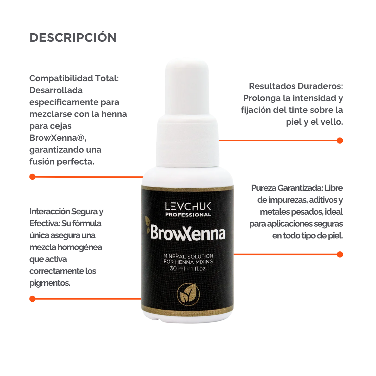 Mineral solution for henna mixing 30 ml, BrowXenna
activador profesional y puro, formulado para mezclar con henna de cejas, que potencia la pigmentación y duración sin impurezas.