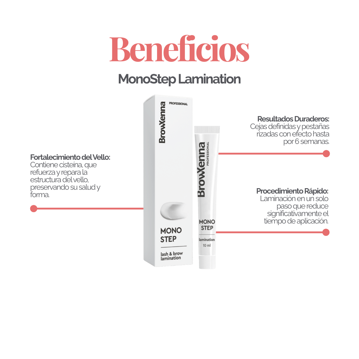 BrowXenna Mono Step Laminacion para Ceja & Pestaña - BrowXennamx
