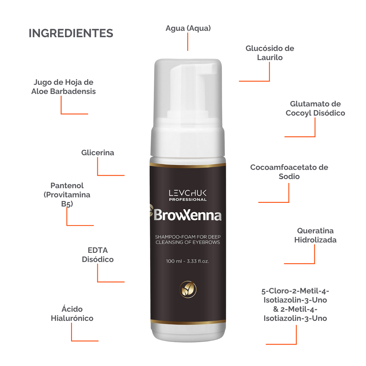 Espuma limpiadora profunda para cejas y pestañas - BrowXennamx