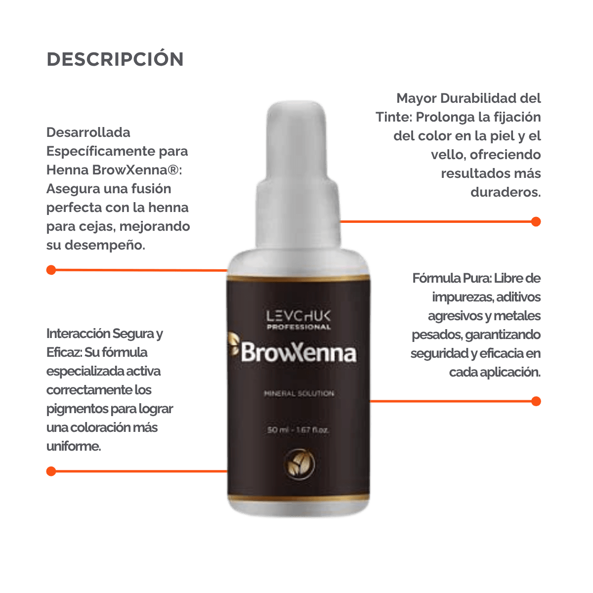 Mineral solution for henna mixing 50 ml, BrowXenna
activador profesional y puro, formulado para mezclar con henna de cejas, que potencia la pigmentación y duración sin impurezas.