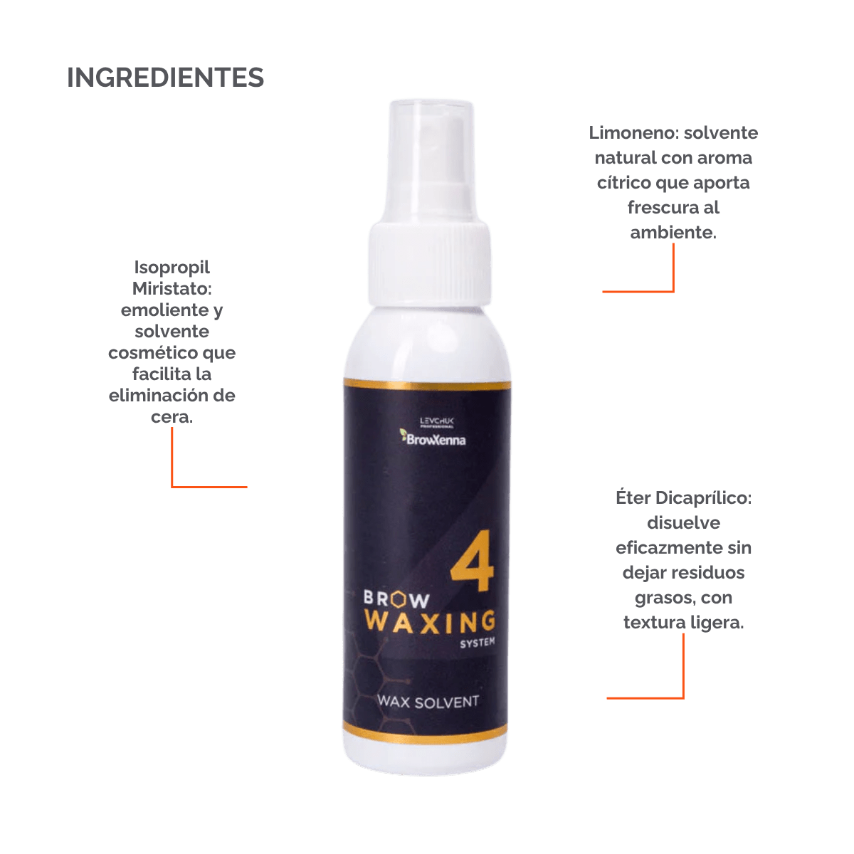 Solución rápida para eliminar residuos de cera - BrowXennamx